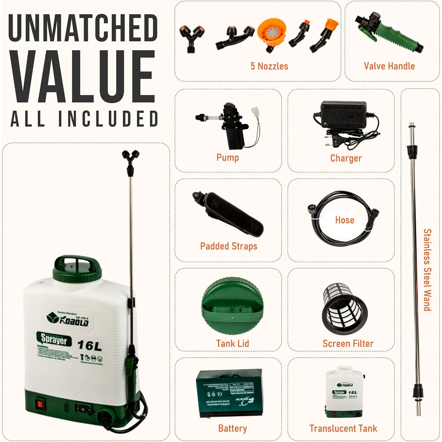 Kobold 16L Pulverizador el&eacute;trico mochila recarreg&aacute;vel alimentado por bateria para desinfec&ccedil;&atilde;o de jardim gramado agr&iacute;cola