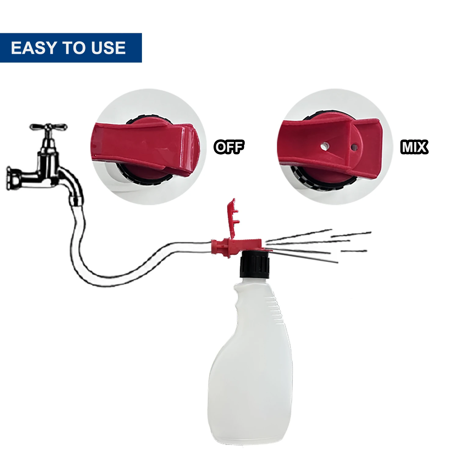 Pulverizador simplificado de jardim com extremidade de mangueira, com spray de ventilador, design sem interruptor, misturador autom&aacute;tico de fertilizante para gramado e cuidados com plantas