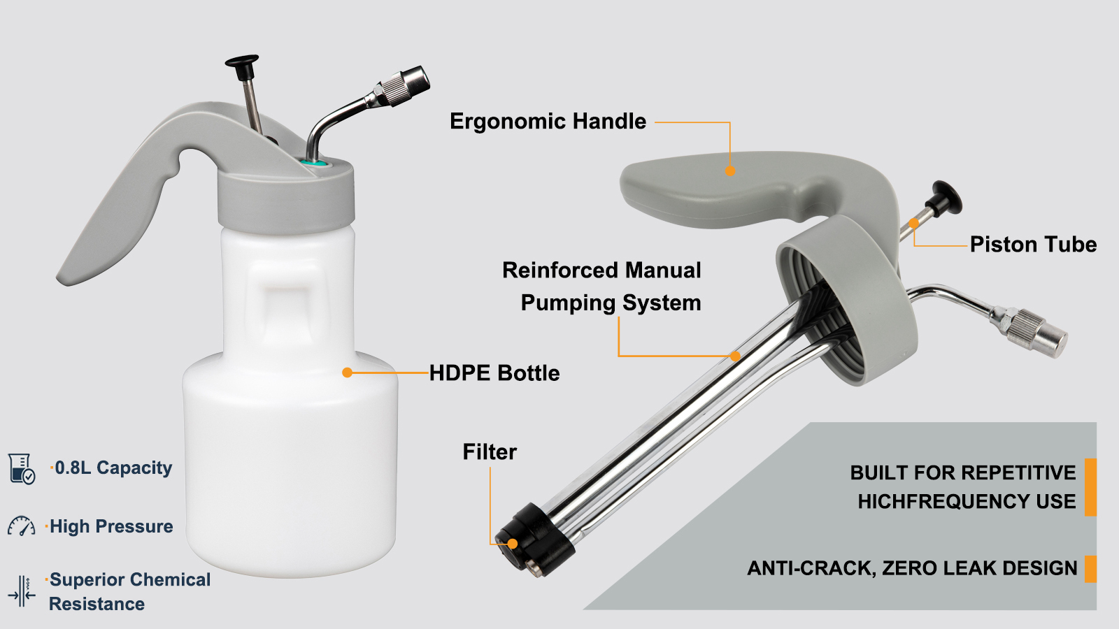 Aplicador de limpeza manual do pulverizador de lavagem de pistola de 800ml para diluente e desengordurante de pistola de pulverização