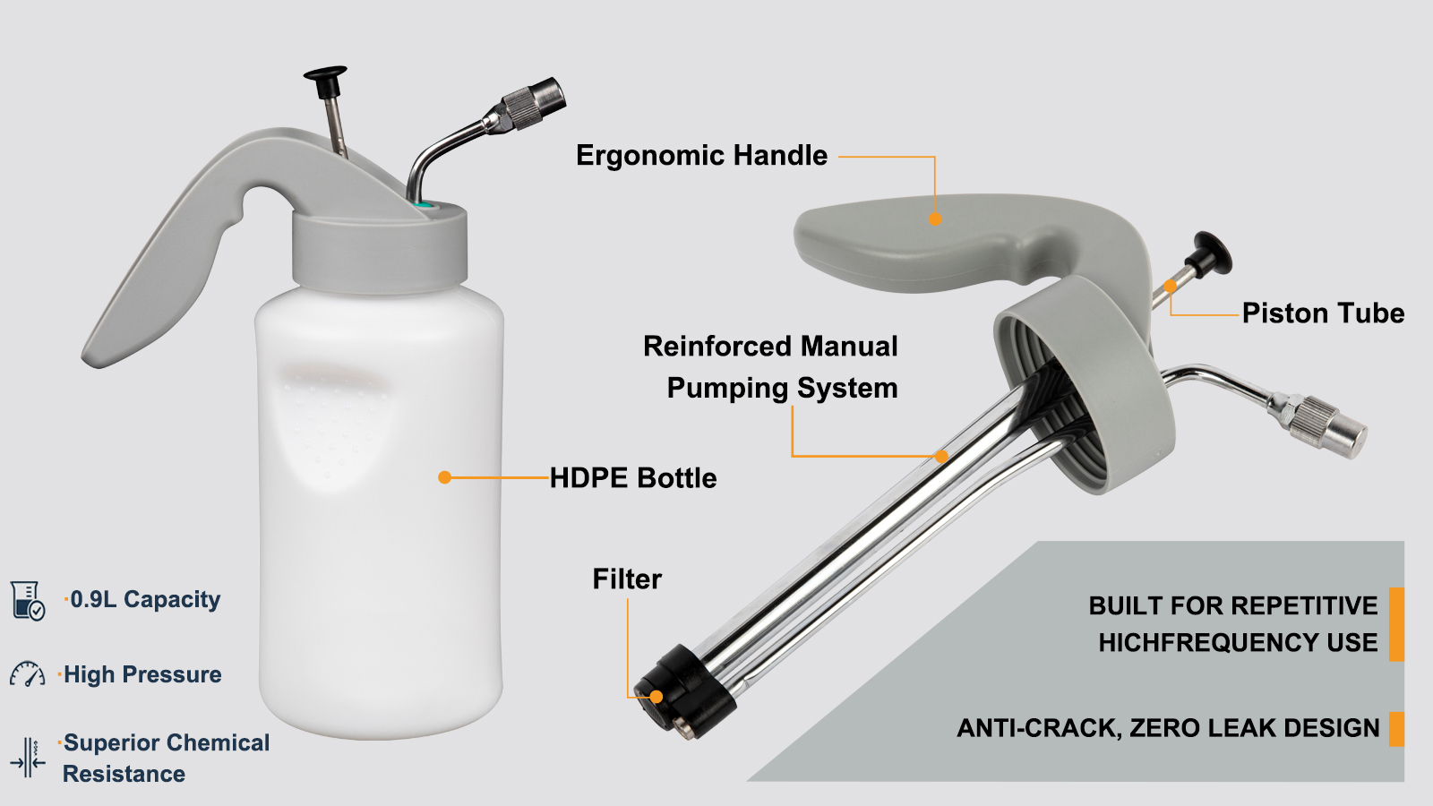 Aplicador de limpeza manual do pulverizador de lavagem de pistola 900ml para diluente e desengordurante de pistola de pulverização