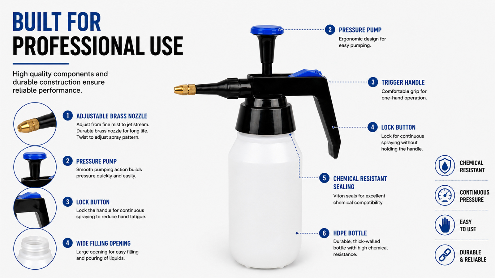 Pulverizador de pressão solvente de 1,5L com bico de latão para limpeza automotiva e industrial