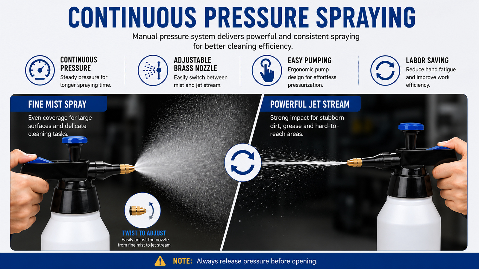 Pulverizador de pressão solvente de 1,5L com bico de latão para limpeza automotiva e industrial