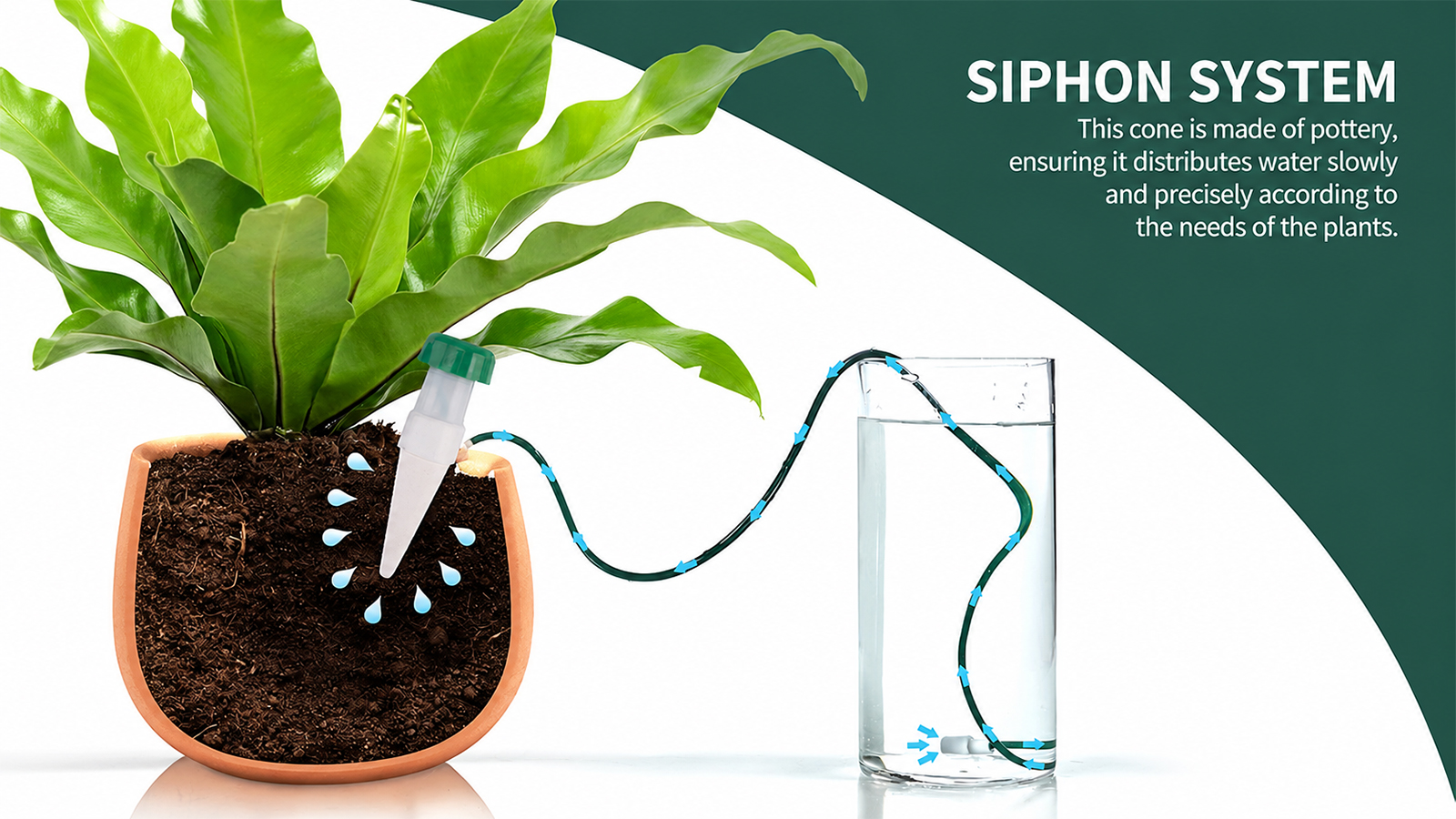 Regador automático de plantas para sistema de rega de jardim de plantas internas e externas (pequeno)