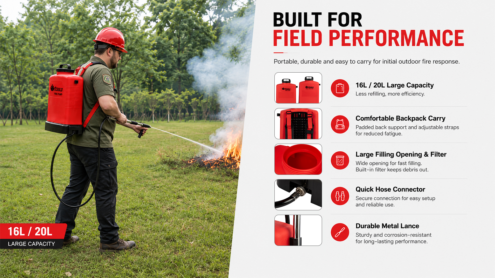 Pulverizador de combate a incêndio 16L, equipamento de extinção de bomba de incêndio florestal para resgate de emergência e resgate de incêndio florestal